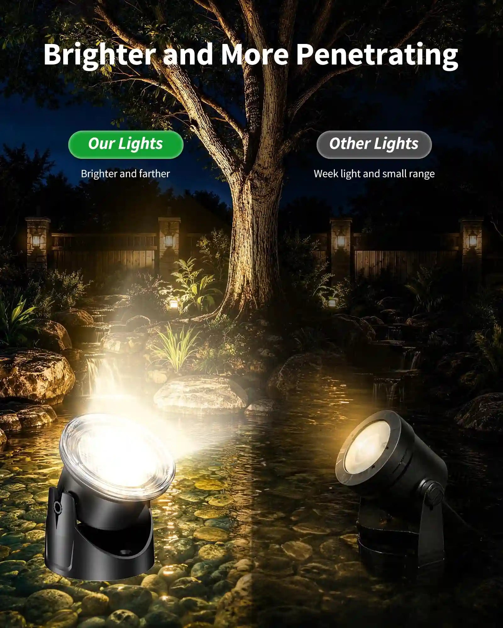 3W  Warmwhite Solar Underwater Lights with 3 Heads