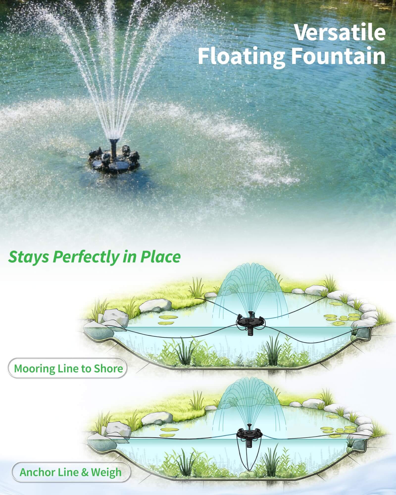 65W 1600GPH Floating Fountain with LED Light