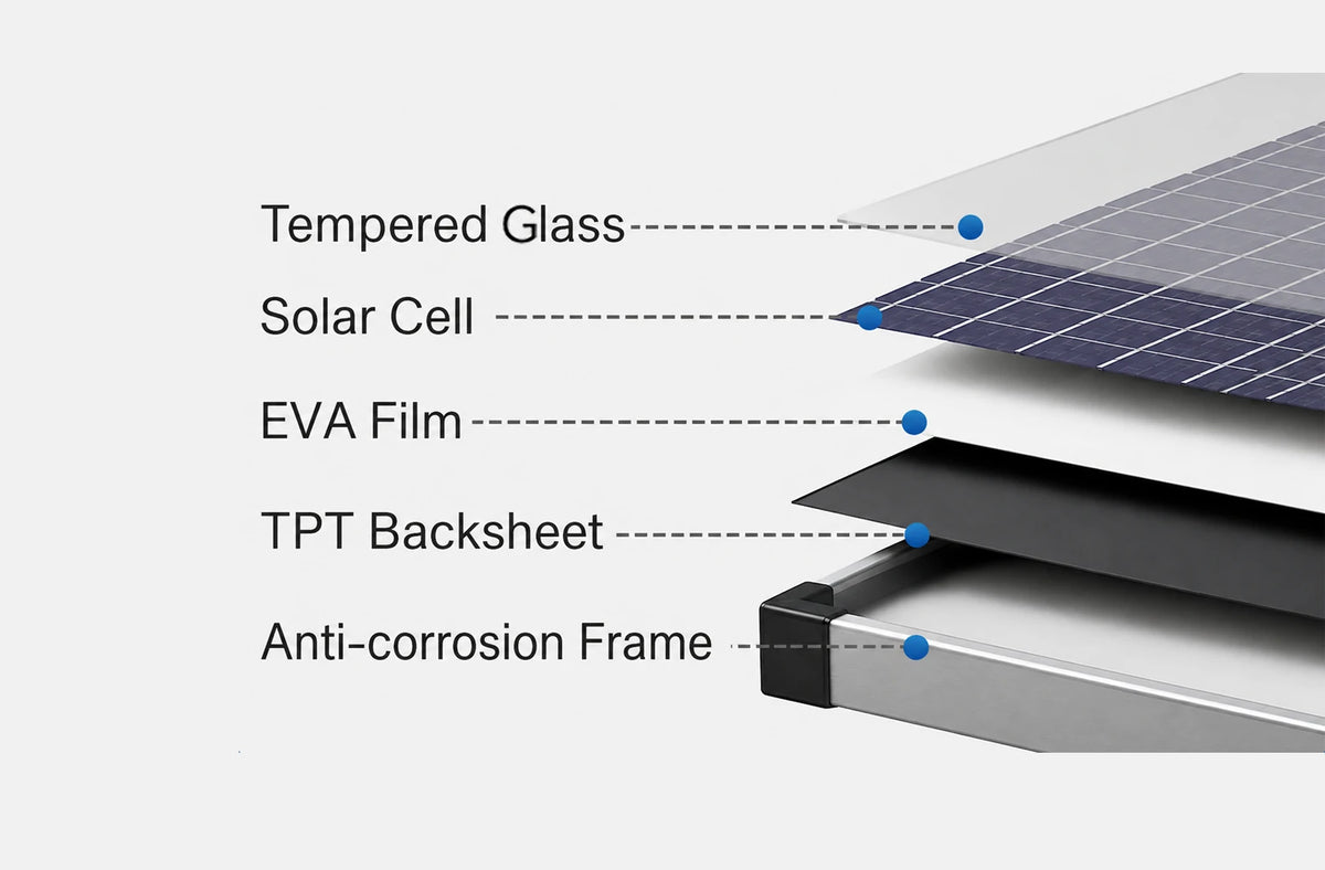 panels solar power fountain pump