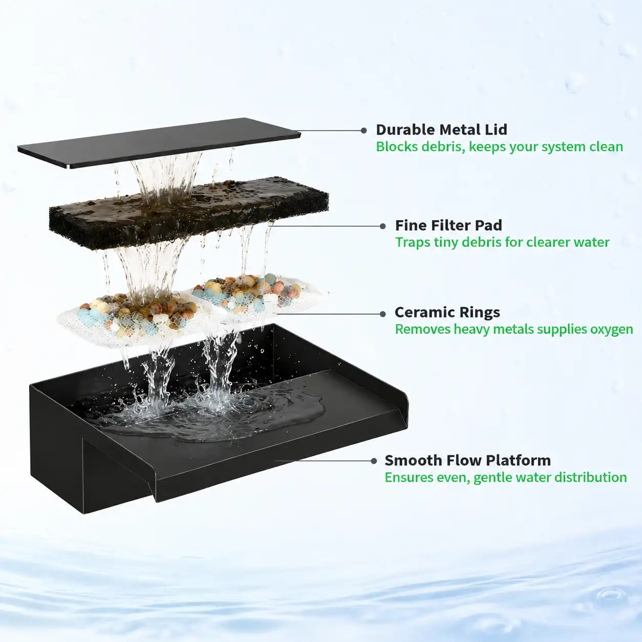 pond_filter_waterfall_spillway