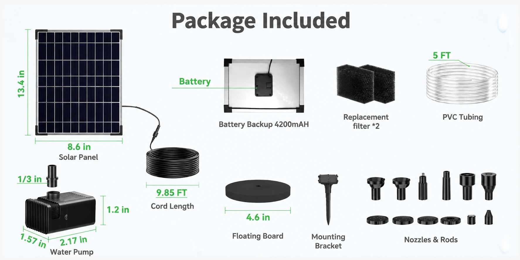 small fountain pump package