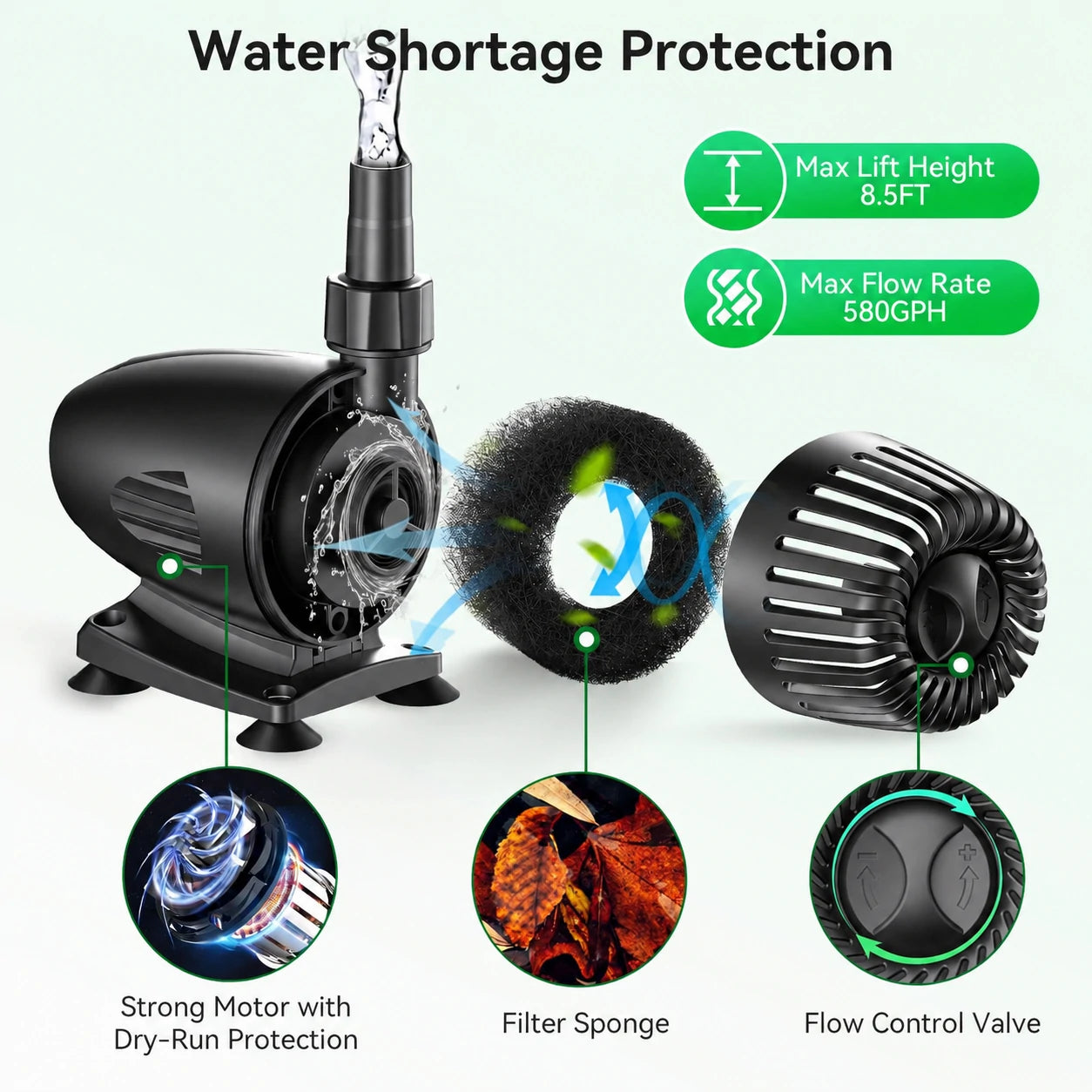 solar powered fountain pumps protect