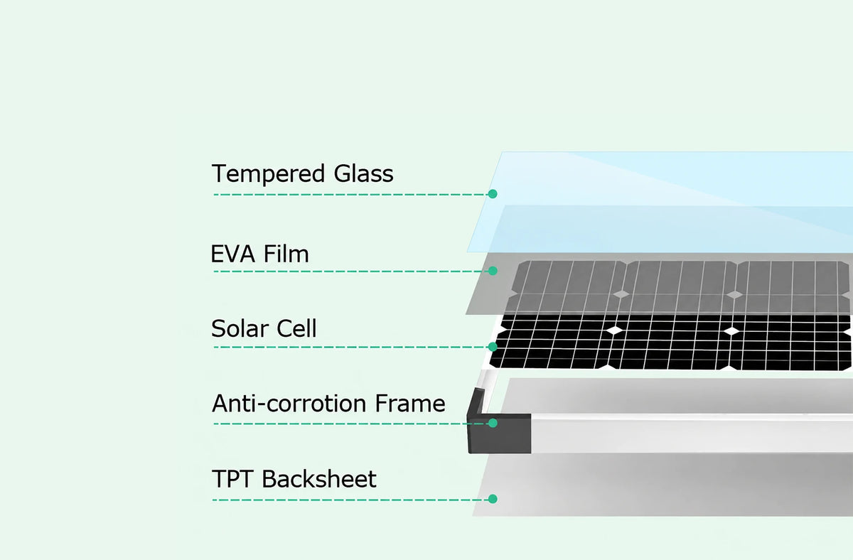 solar water pump for fountains panels