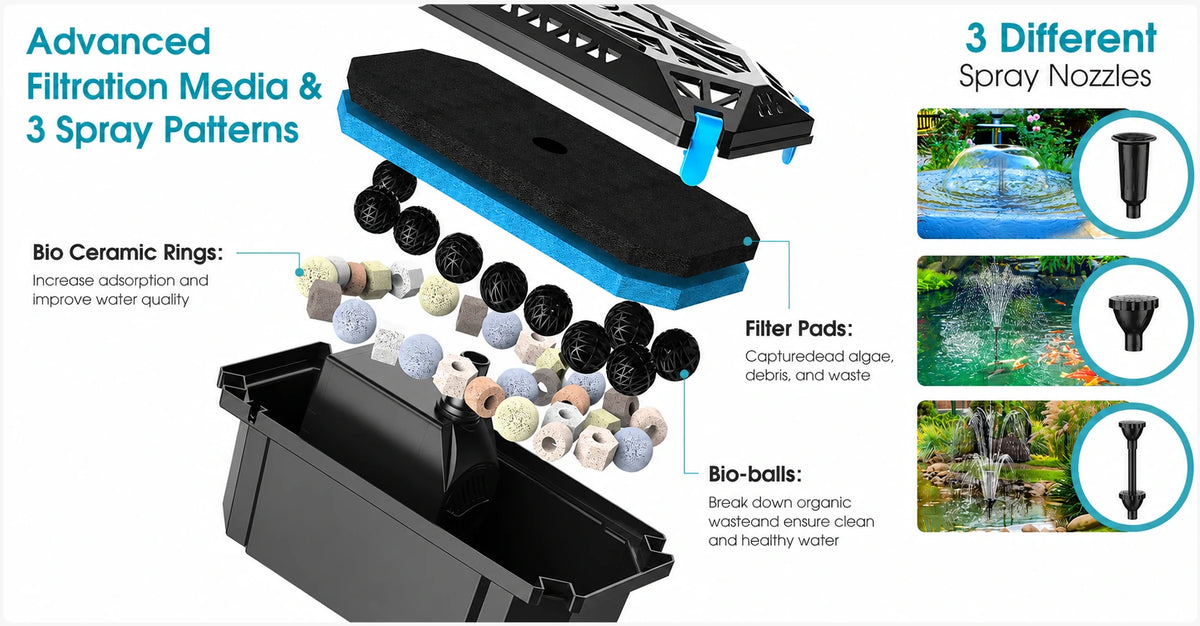 water pond filter boxes